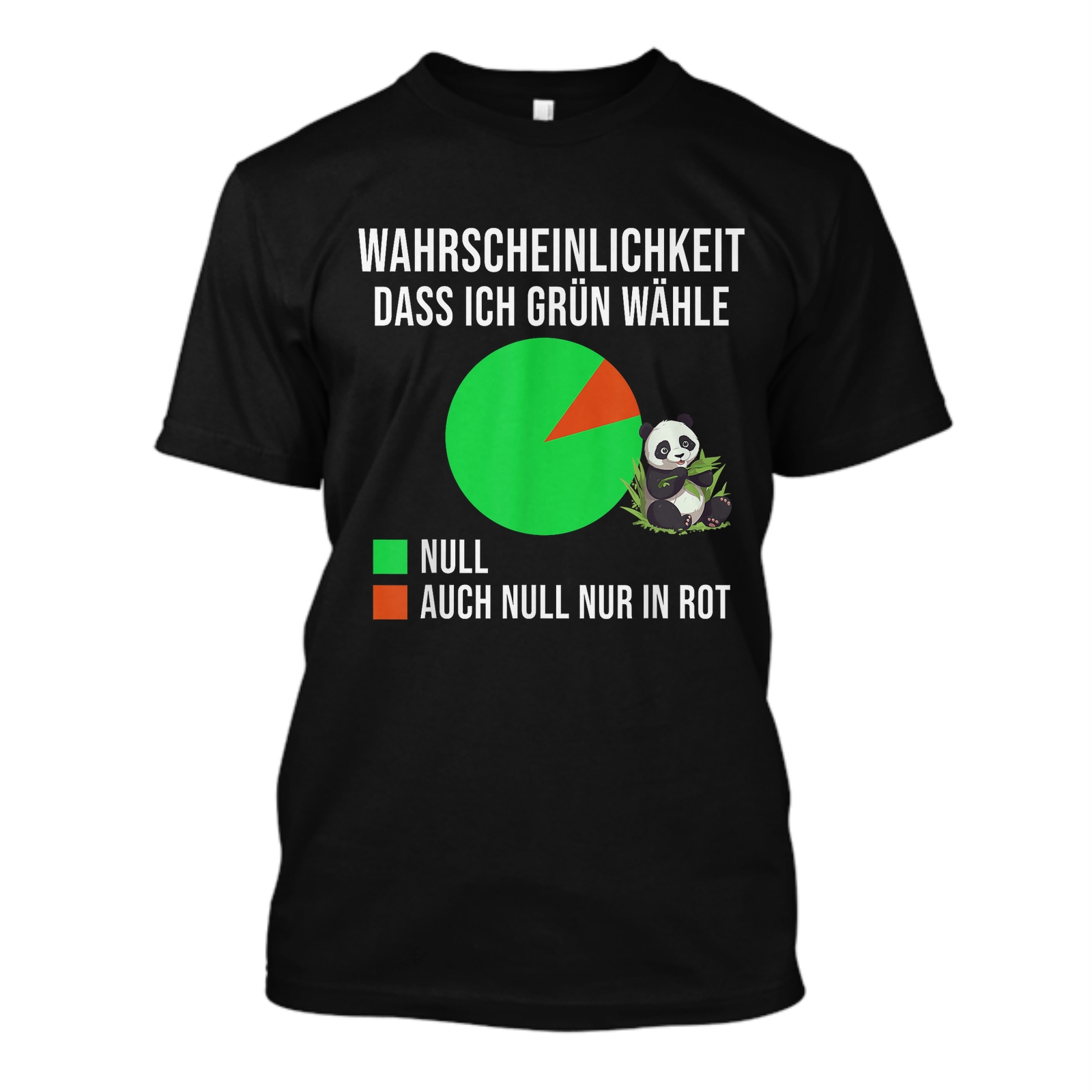 Schwarz